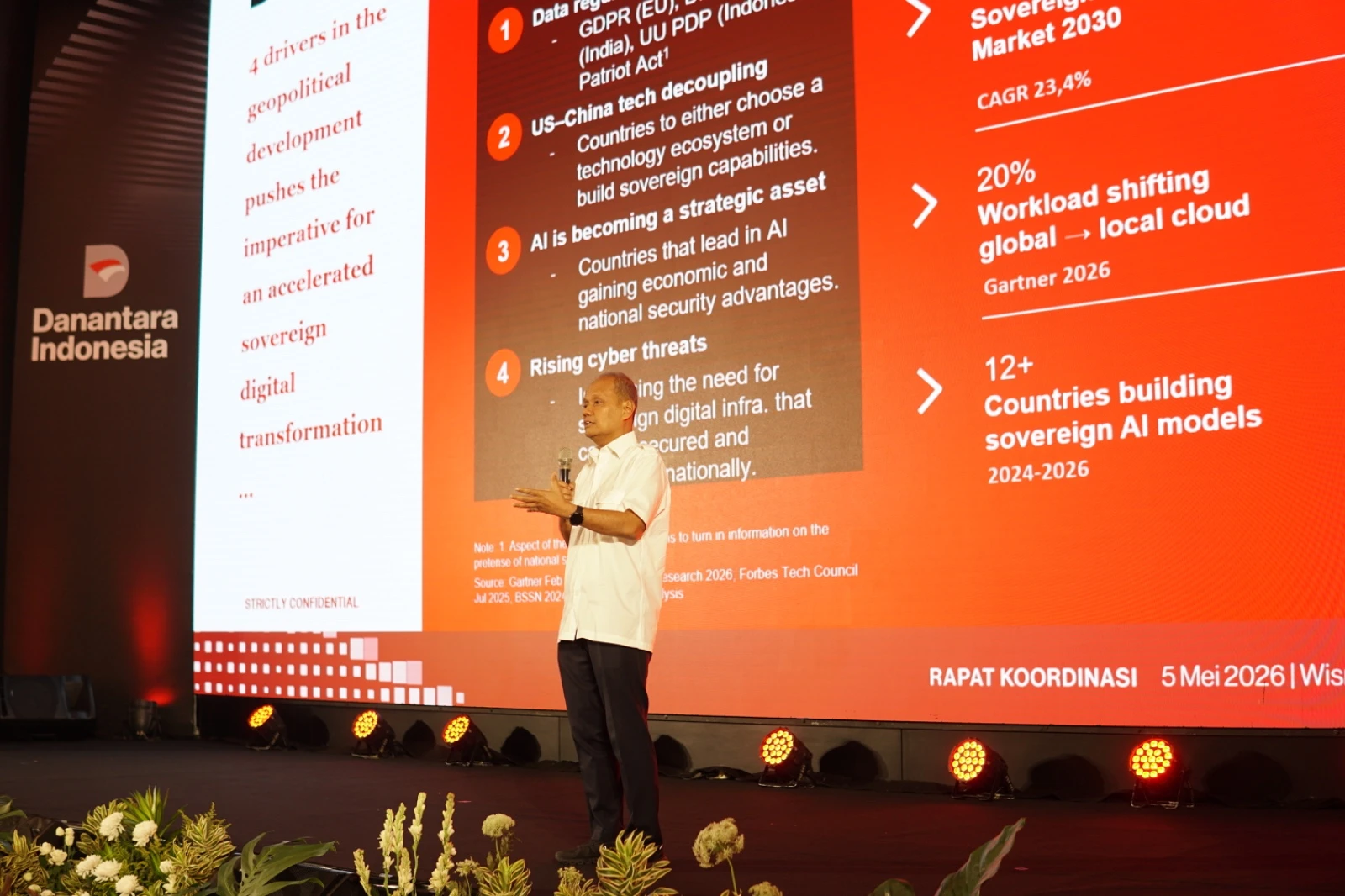 Danantara Accelerates SOE Digital Transformation to Drive Efficiency, Synergy, and National Competitiveness