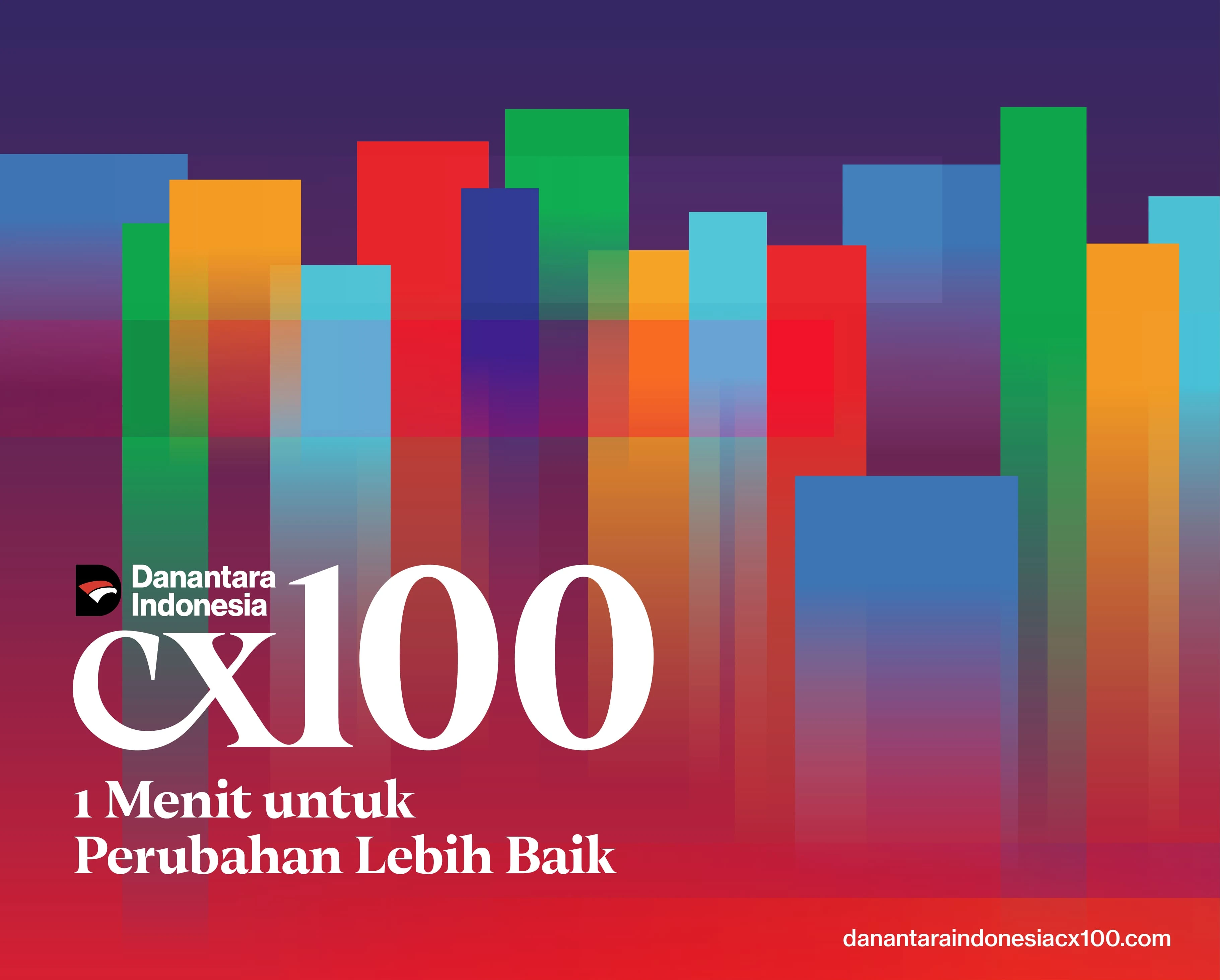 Danantara Indonesia CX100: Engaging the Public in Advancing SOE Service Quality Across Indonesia